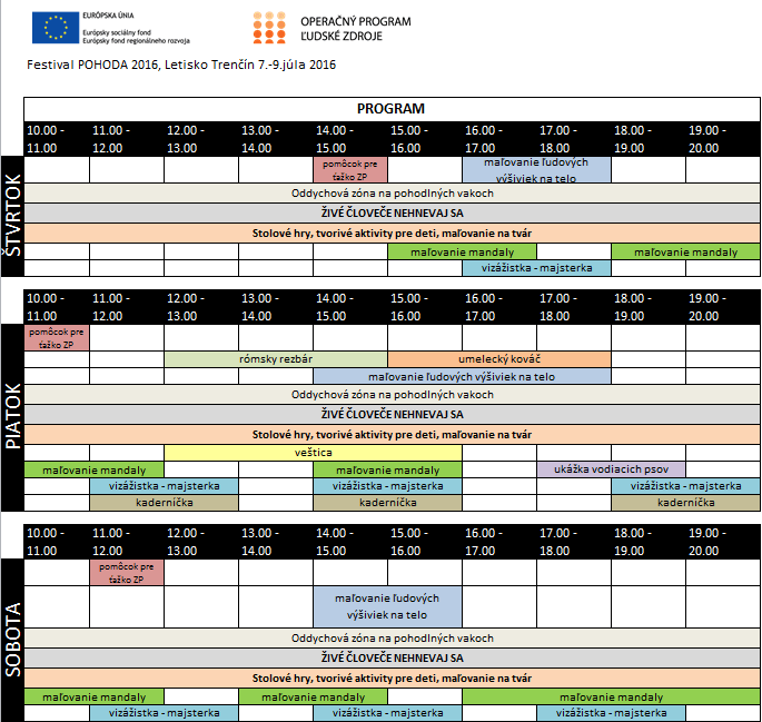 Program OP Ľudské zdroje na Pohode 2016